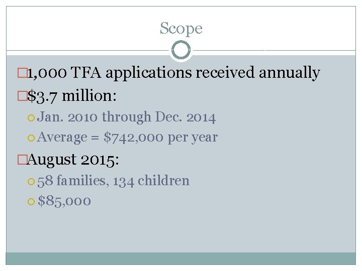 Scope � 1, 000 TFA applications received annually �$3. 7 million: Jan. 2010 through