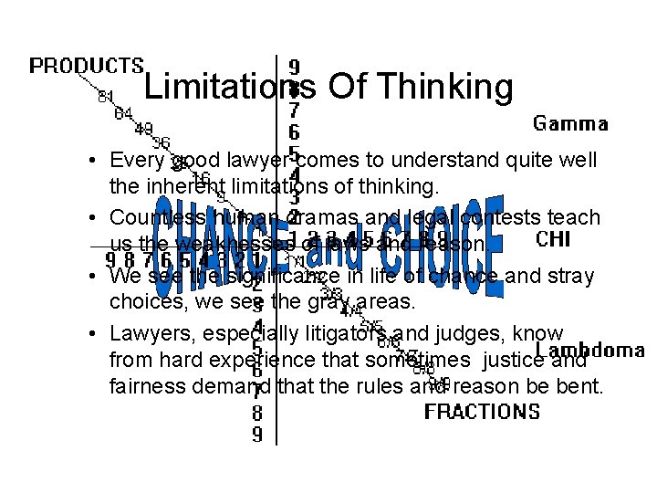 Limitations Of Thinking • Every good lawyer comes to understand quite well the inherent