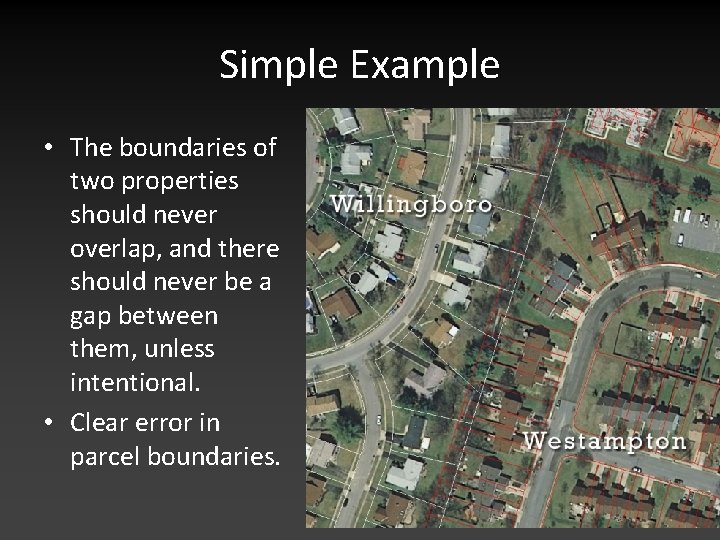 Simple Example • The boundaries of two properties should never overlap, and there should