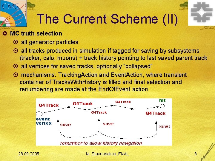 The Current Scheme (II) £ MC truth selection ¤ all generator particles ¤ all