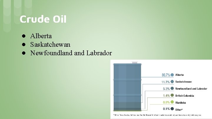 Crude Oil ● Alberta ● Saskatchewan ● Newfoundland Labrador 