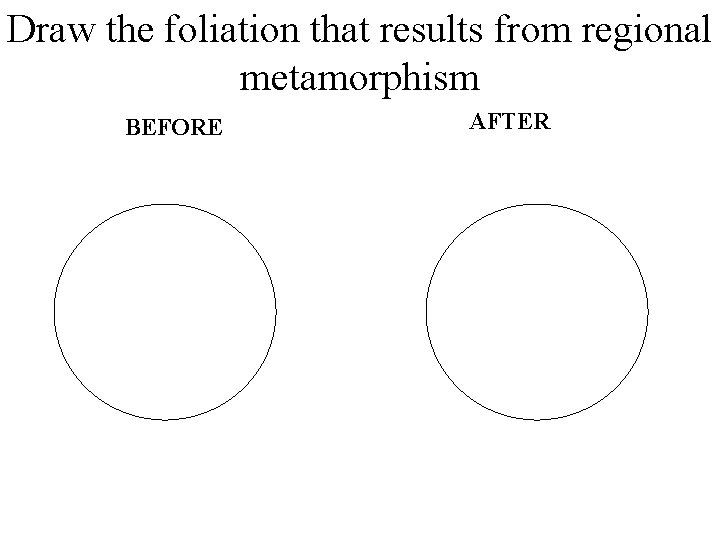 Draw the foliation that results from regional metamorphism BEFORE AFTER 
