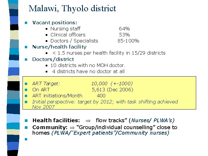 Malawi, Thyolo district n n n n Vacant positions: • Nursing staff 64% •