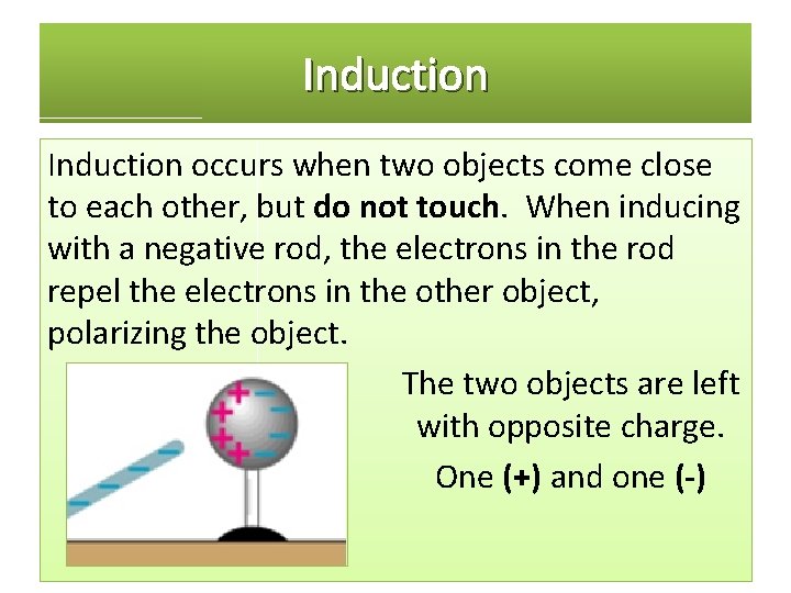 Induction occurs when two objects come close to each other, but do not touch.