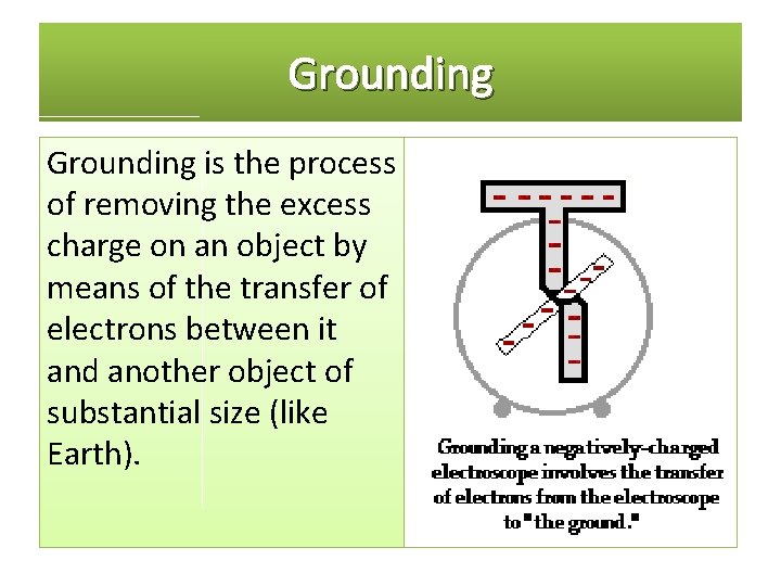 Grounding is the process of removing the excess charge on an object by means