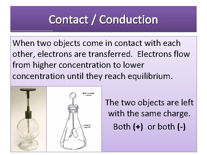 Contact / Conduction When two objects come in contact with each other, electrons are