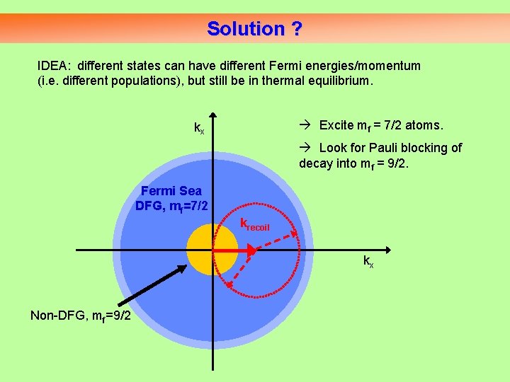 Solution ? IDEA: different states can have different Fermi energies/momentum (i. e. different populations),