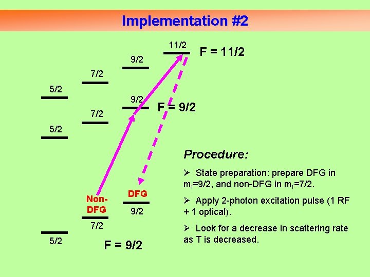 Implementation #2 11/2 9/2 F = 11/2 7/2 5/2 9/2 7/2 F = 9/2