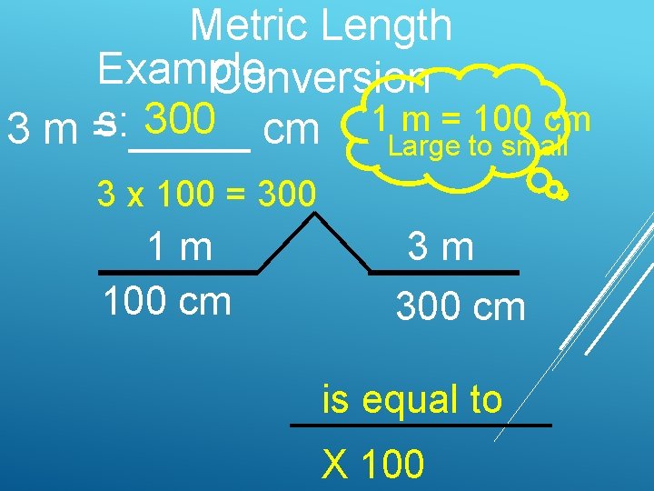 Metric Length Example Conversion 300 cm 1 m = 100 cm 3 m =s: