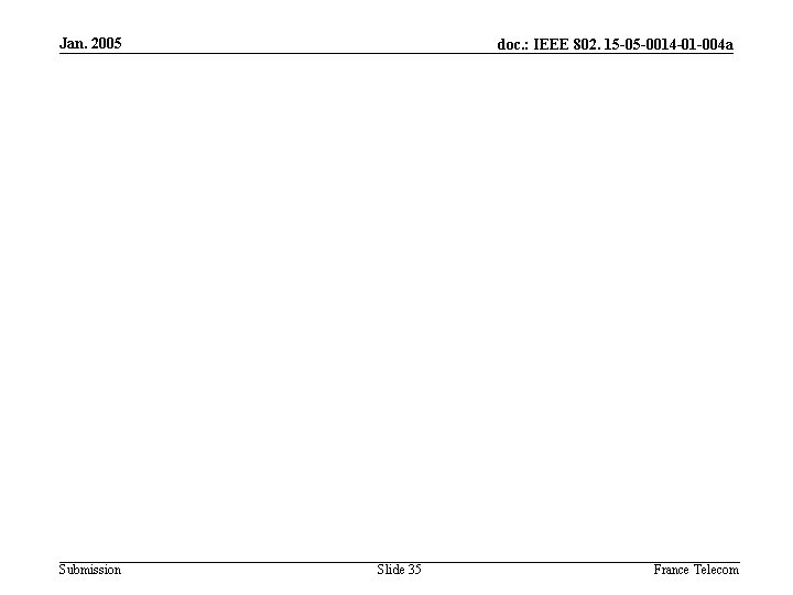 Jan. 2005 Submission doc. : IEEE 802. 15 -05 -0014 -01 -004 a Slide