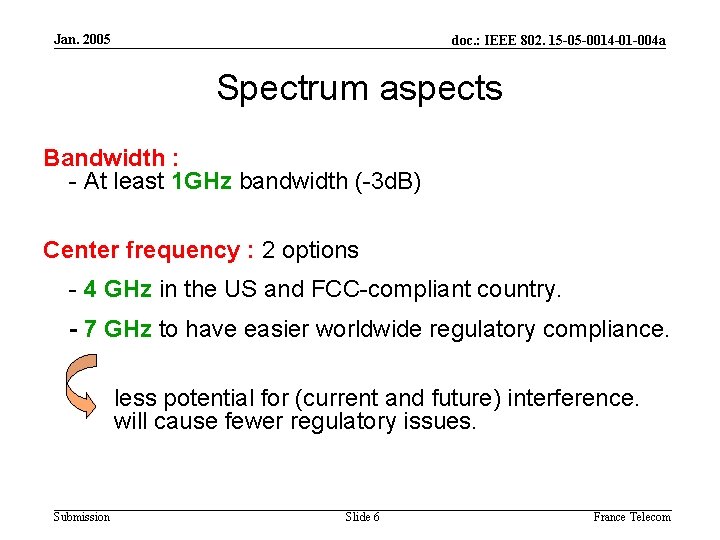 Jan. 2005 doc. : IEEE 802. 15 -05 -0014 -01 -004 a Spectrum aspects