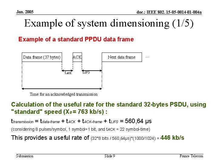 Jan. 2005 doc. : IEEE 802. 15 -05 -0014 -01 -004 a Example of