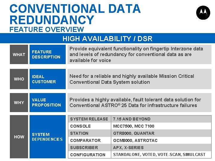 CONVENTIONAL DATA REDUNDANCY FEATURE OVERVIEW HIGH AVAILABILITY / DSR WHAT FEATURE DESCRIPTION Provide equivalent