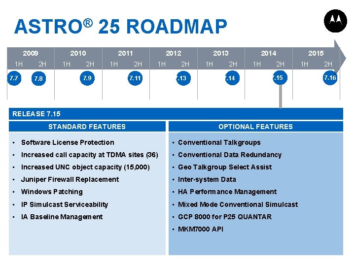 ASTRO® 25 ROADMAP 2009 1 H 7. 7 2010 2 H 1 H 2