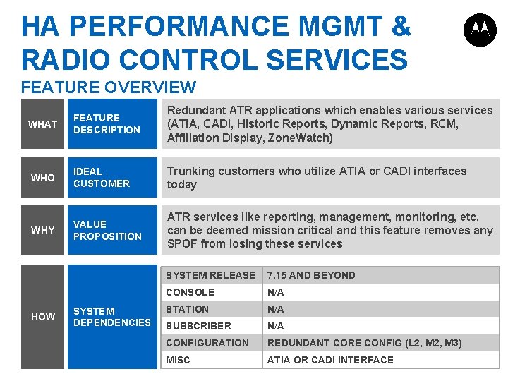 HA PERFORMANCE MGMT & RADIO CONTROL SERVICES FEATURE OVERVIEW WHAT FEATURE DESCRIPTION Redundant ATR