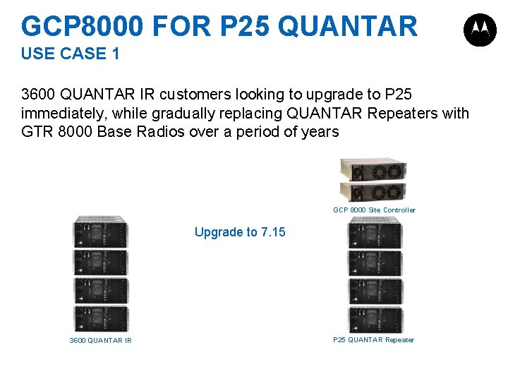 GCP 8000 FOR P 25 QUANTAR USE CASE 1 3600 QUANTAR IR customers looking