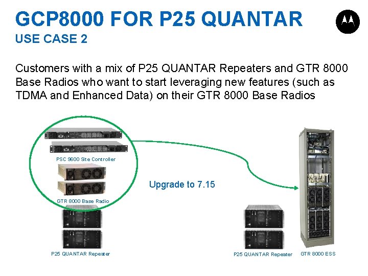 GCP 8000 FOR P 25 QUANTAR USE CASE 2 Customers with a mix of