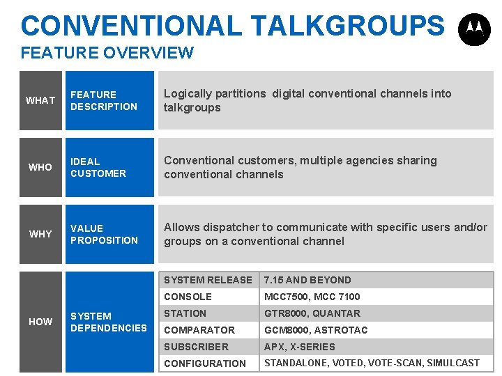 CONVENTIONAL TALKGROUPS FEATURE OVERVIEW WHAT FEATURE DESCRIPTION Logically partitions digital conventional channels into talkgroups