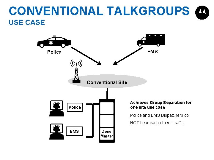 CONVENTIONAL TALKGROUPS USE CASE EMS Police Conventional Site Achieves Group Separation for one site