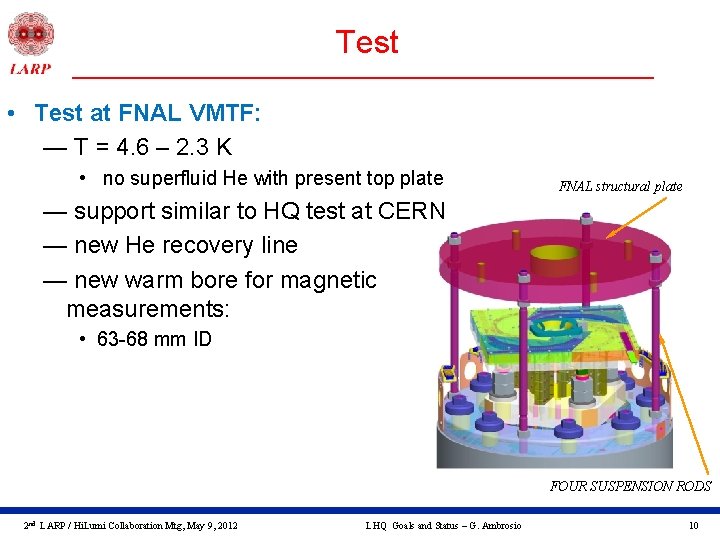 Test • Test at FNAL VMTF: — T = 4. 6 – 2. 3