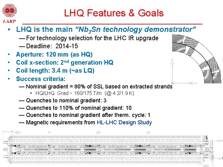 LHQ Features & Goals • LHQ is the main “Nb 3 Sn technology demonstrator”