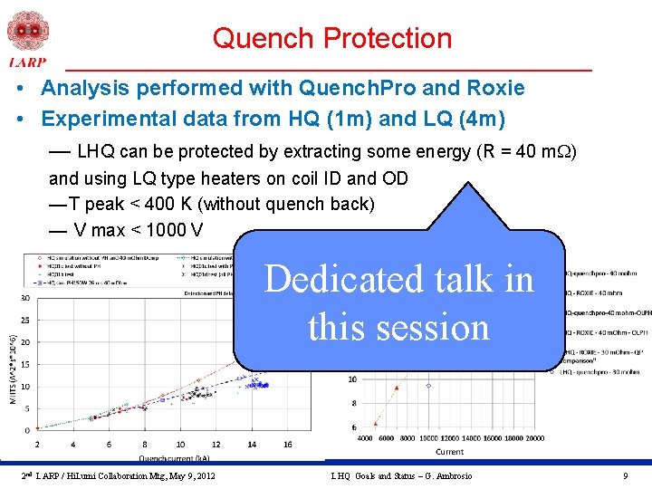 Quench Protection • Analysis performed with Quench. Pro and Roxie • Experimental data from