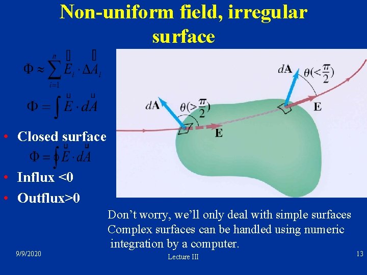 Non-uniform field, irregular surface • Closed surface • Influx <0 • Outflux>0 9/9/2020 Don’t
