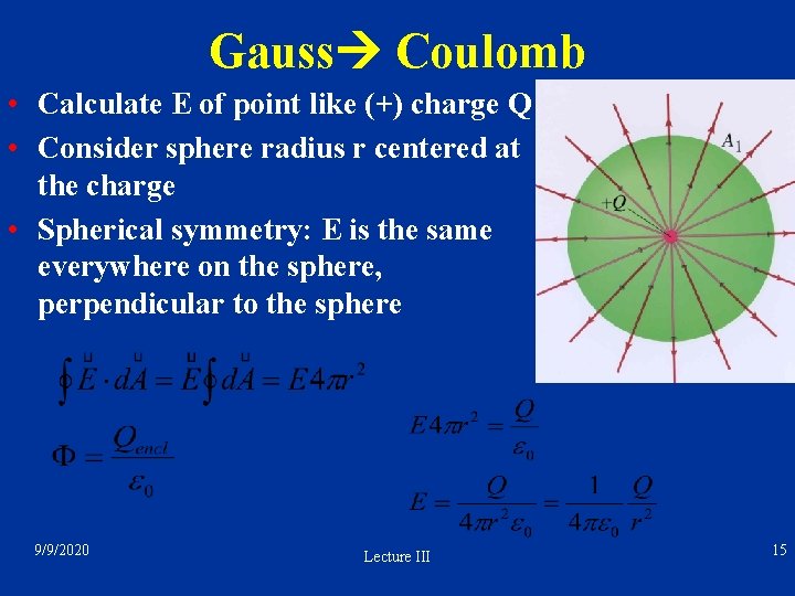 Gauss Coulomb • Calculate E of point like (+) charge Q • Consider sphere