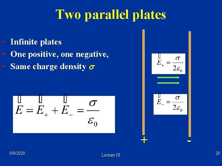 Two parallel plates • Infinite plates • One positive, one negative, • Same charge