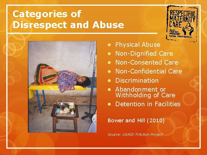 Categories of Disrespect and Abuse Physical Abuse Non-Dignified Care Non-Consented Care Non-Confidential Care Discrimination