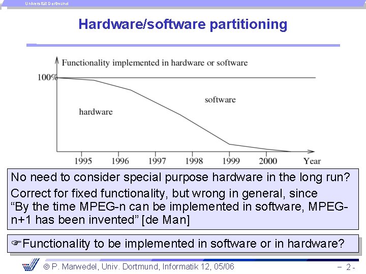 Universität Dortmund Hardware/software partitioning No need to consider special purpose hardware in the long