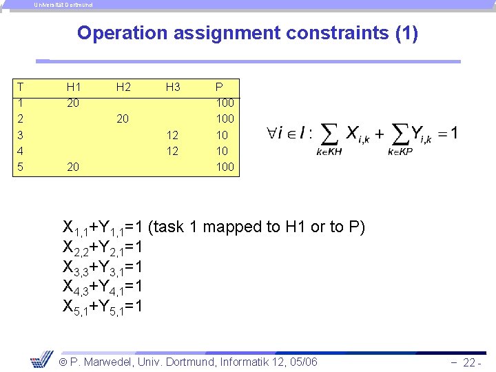 Universität Dortmund Operation assignment constraints (1) T 1 2 3 4 5 H 1