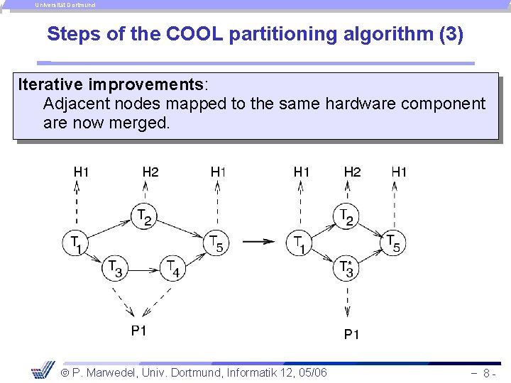 Universität Dortmund Steps of the COOL partitioning algorithm (3) Iterative improvements: Adjacent nodes mapped