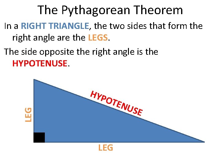 The Pythagorean Theorem In a RIGHT TRIANGLE, the two sides that form the right