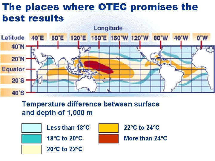 The places where OTEC promises the best results Temperature difference between surface and depth