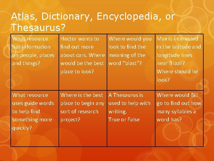 Atlas, Dictionary, Encyclopedia, or Thesaurus? What resource has information on people, places and things?