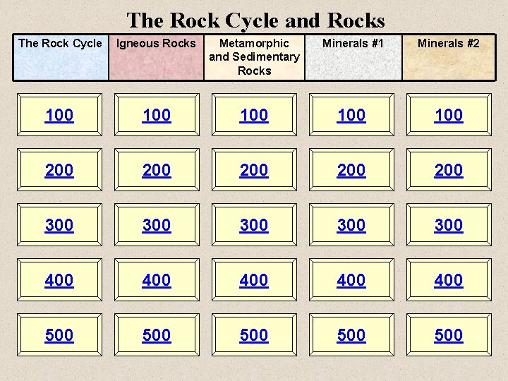 The Rock Cycle and Rocks The Rock Cycle Igneous Rocks Metamorphic and Sedimentary Rocks
