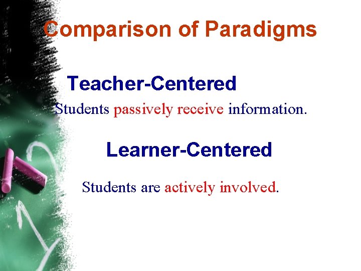 Comparison of Paradigms Teacher-Centered Students passively receive information. Learner-Centered Students are actively involved. 
