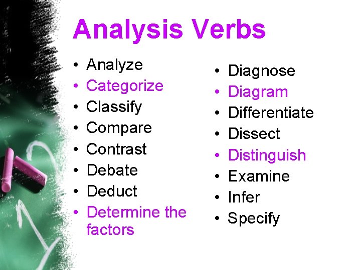 Analysis Verbs • • Analyze Categorize Classify Compare Contrast Debate Deduct Determine the factors