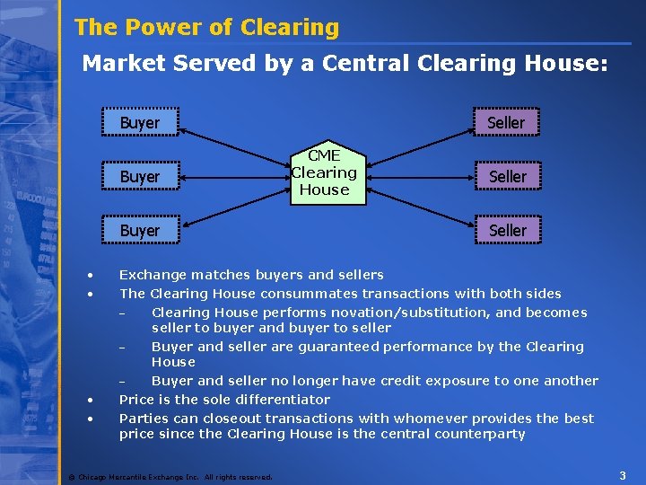 The Power of Clearing Market Served by a Central Clearing House: Buyer Seller CME