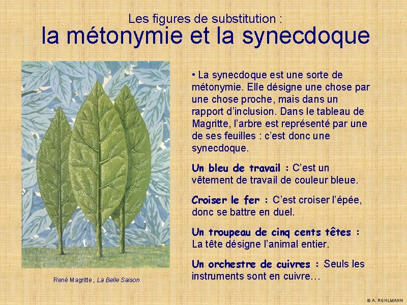Les figures de substitution : la métonymie et la synecdoque • La synecdoque est Les figures de substitution : la métonymie et la synecdoque • La synecdoque est