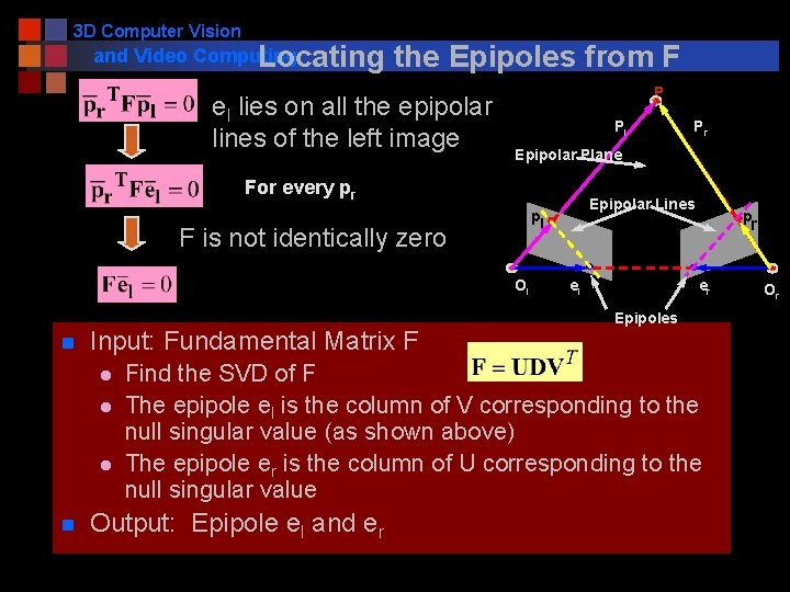 3 D Computer Vision and Video Computing Locating the Epipoles from F el lies