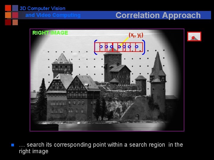 3 D Computer Vision and Video Computing RIGHT IMAGE n Correlation Approach (xl, yl)