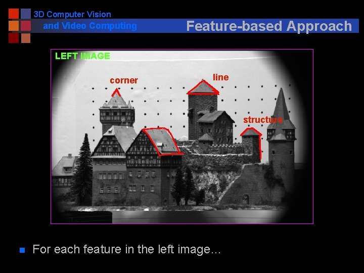 3 D Computer Vision and Video Computing Feature-based Approach LEFT IMAGE corner line structure