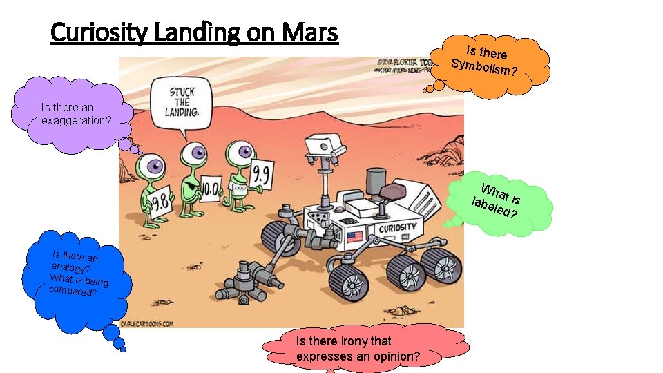Curiosity Landing on Mars Is there Symboli sm ? Is there an exaggeration? Wha