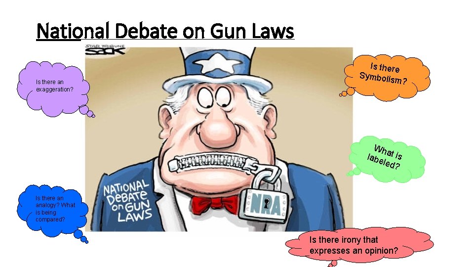 National Debate on Gun Laws Is there an exaggeration? Is there Symboli sm ?