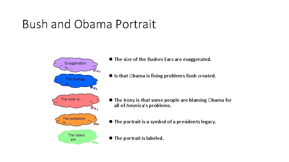 Bush and Obama Portrait Exaggeration is…. . The analogy is……. The irony is…. .