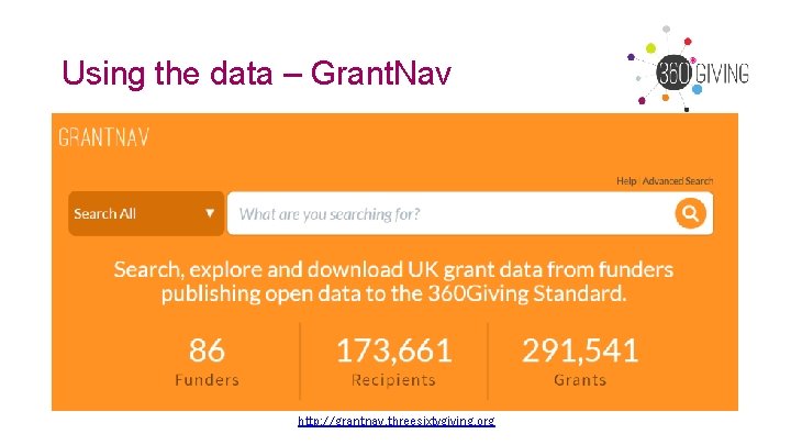 Using the data – Grant. Nav http: //grantnav. threesixtygiving. org Using the data – Grant. Nav http: //grantnav. threesixtygiving. org