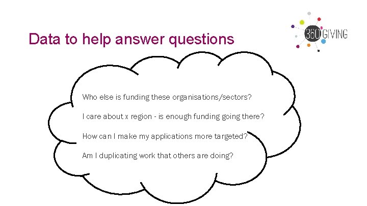 Data to help answer questions Who else is funding these organisations/sectors? I care about Data to help answer questions Who else is funding these organisations/sectors? I care about
