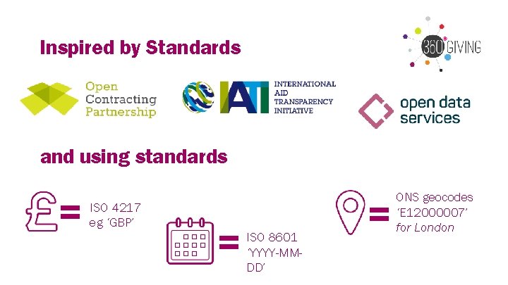Inspired by Standards and using standards = ISO 4217 eg ‘GBP’ = ISO 8601 Inspired by Standards and using standards = ISO 4217 eg ‘GBP’ = ISO 8601